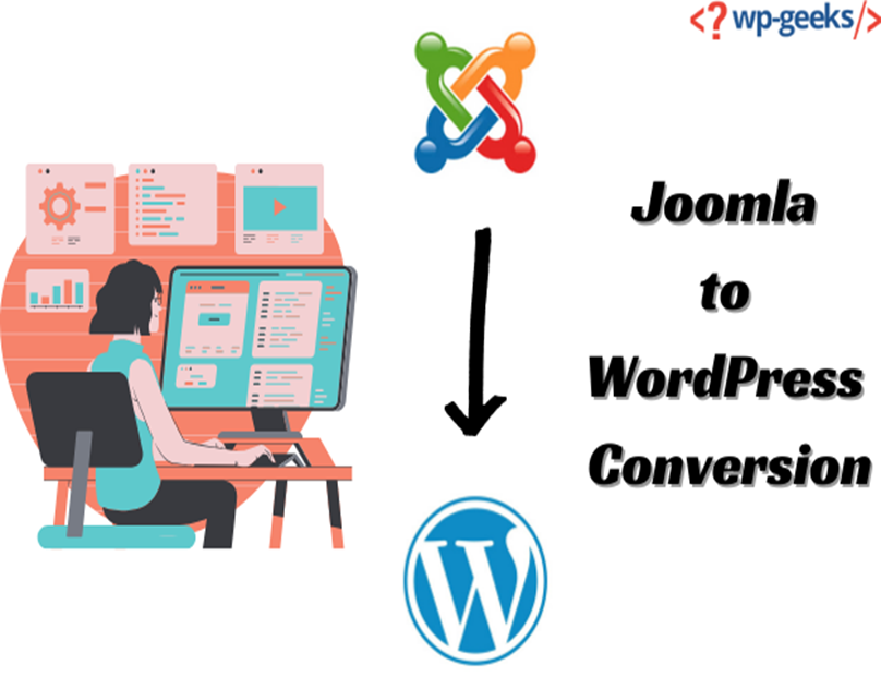Mastering Joomla To Wordpress Conversion: Expert Insights And Strategies